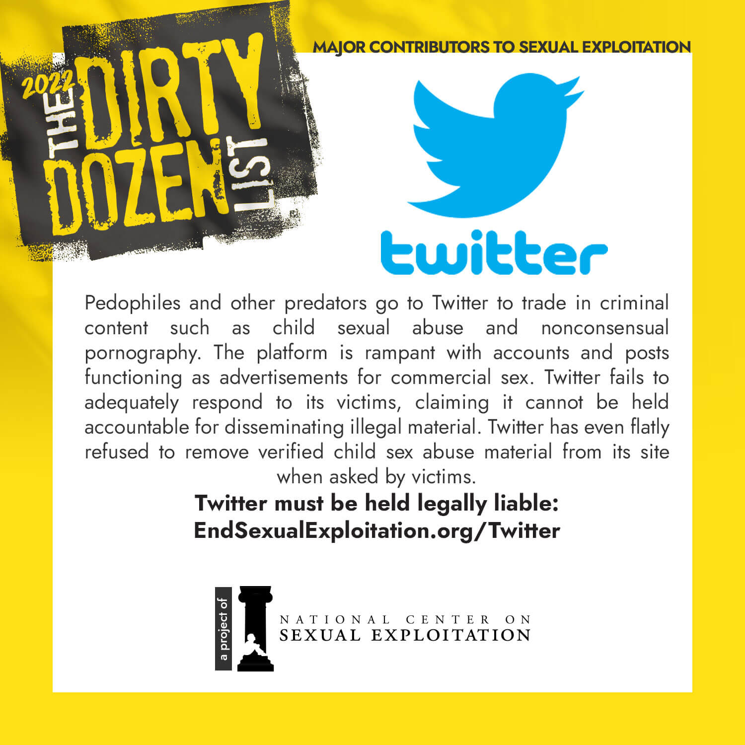 Dirty Dozen List 2022 Twitter
